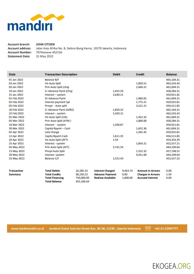 Relevé bancaire indonésien Mandiri